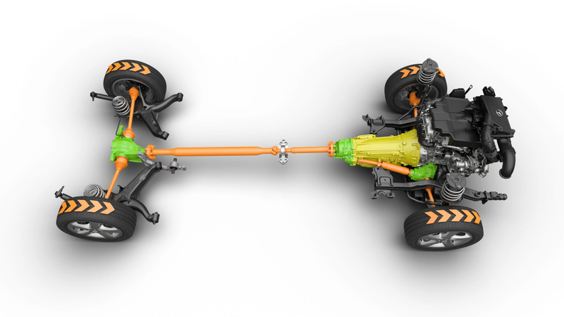 Illustration for article titled You Can Order This Vehicle With Rear-, Front-, Or All-Wheel Drive